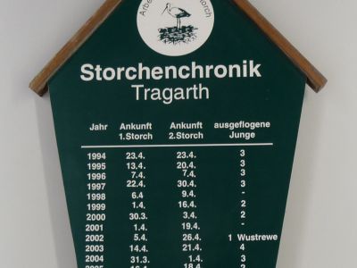 Storchenchronik-2009.jpg